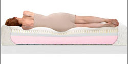 featured image memory foam