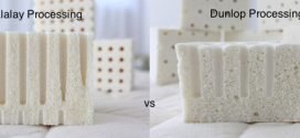 Talalay vs Dunlop Latex Foam Processing for Mattress