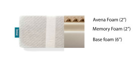 leesa mattress materials foams
